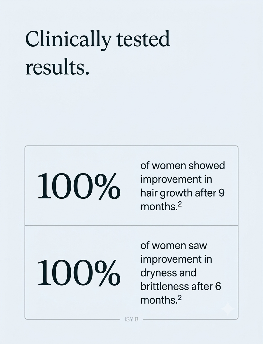 Nutrafol Women's Balance Hair Growth Supplement