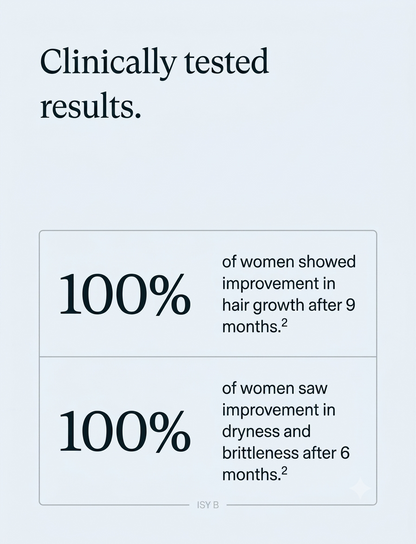 Nutrafol Women's Balance Hair Growth Supplement